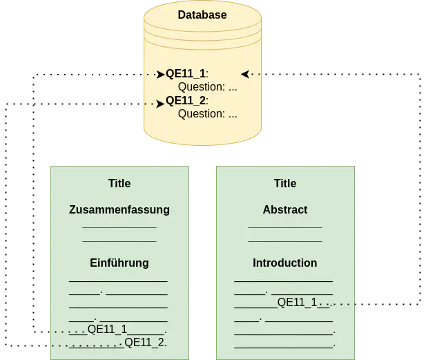Blog post on how to train models for Survey Variable Identification (SV-Ident)📃🤖

bit.ly/3PeQXs6