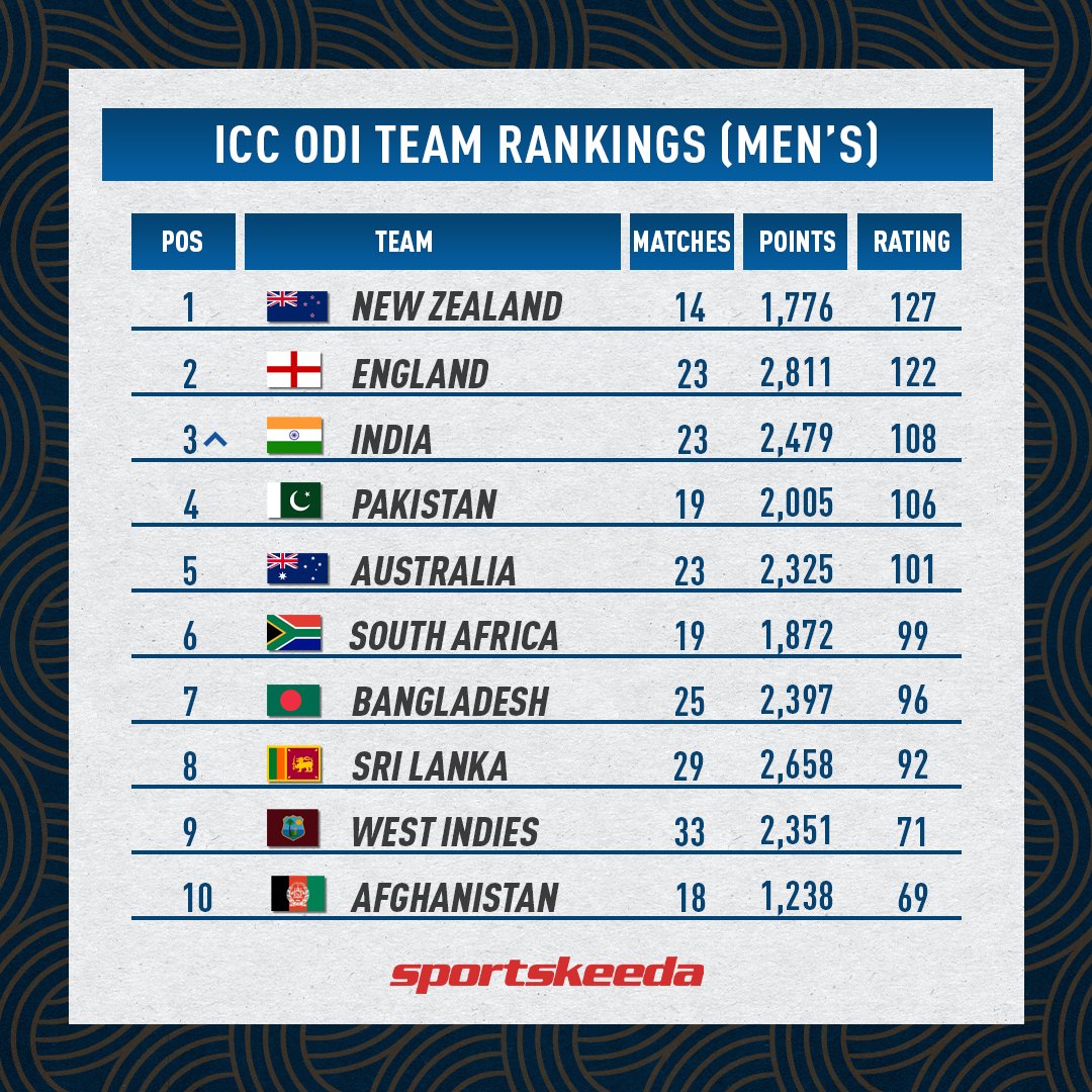 FXiYVSWWYAIsT6O?format=jpg&name=medium