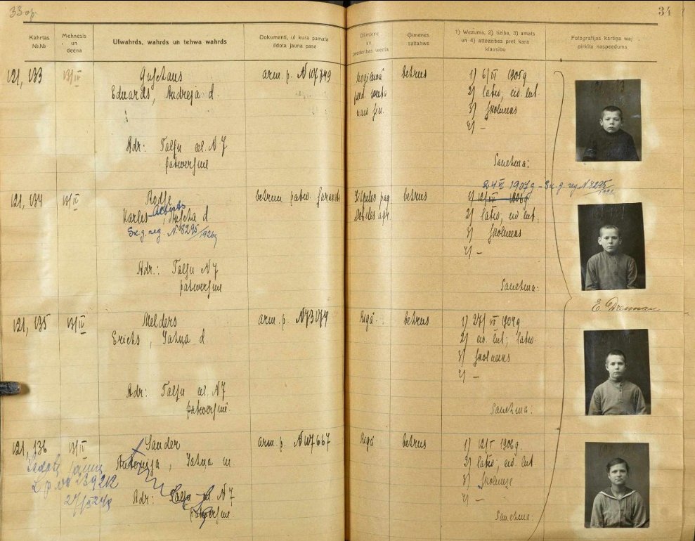 ciltskoki's tweet image. Pasu grāmata
✅ Bēgļu bērnu un nespējnieku patversme Rīgā
familysearch.org/search/film/10…