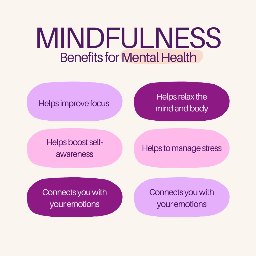 headcoachonline's tweet photo. Here are some mindfulness benefits for your mental health.

#mindfulness #mentalhealth #Tips https://t.co/ToUBVuZUCa
