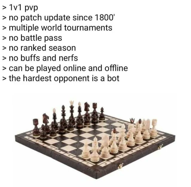 Meltwater Champions Chess Tour on Twitter "credit to reddit user u
