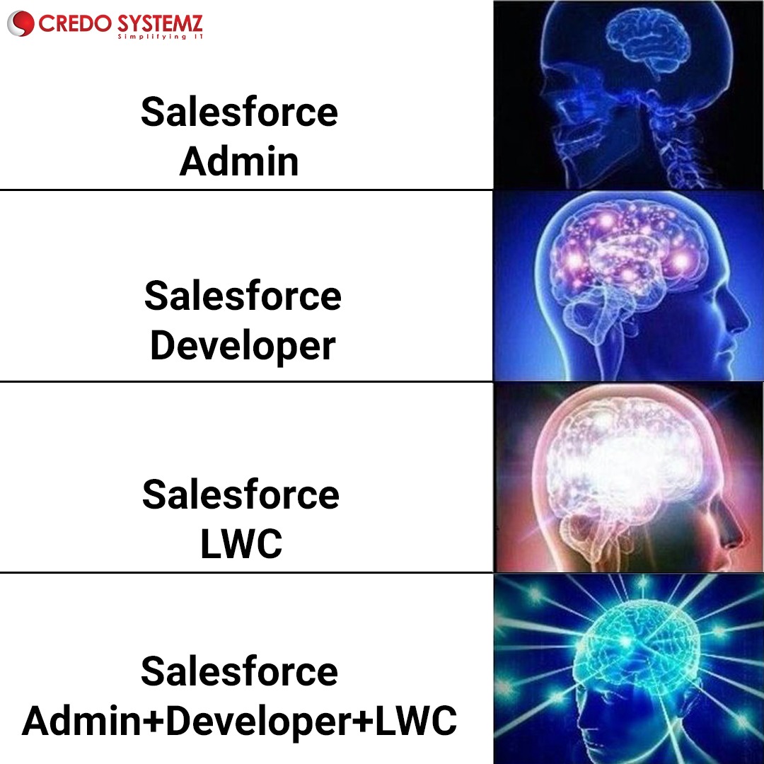 credosystemz's tweet photo. Being smart is simple &amp; easy now, upskill yourself in Salesforce.!

#upskillwithcredosystemz #traininginindia #salesforce #credosystemz #courses #besttraininginstitute #salesforcetraininginchennai https://t.co/q6uBjvBDF6