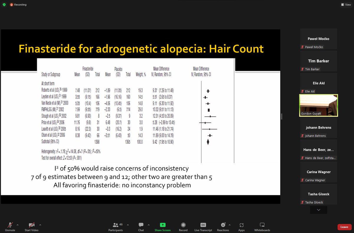 Evening two of the @GRADE_WG meeting from Krakow. Exciting discussion on new developments when considering inconsistency from the OG GG is keeping me awake for my second 1am night in a row 🥱 #GRADE