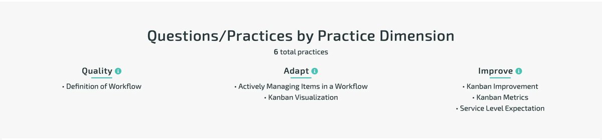 One of our most recent, fully customizable assessments is the Professional Kanban assessment, which can be used to help teams identify areas of improvement, growth goals, and impediments and track continuous progress. DM me for an extended free trial! #agile #kanban #prokanban