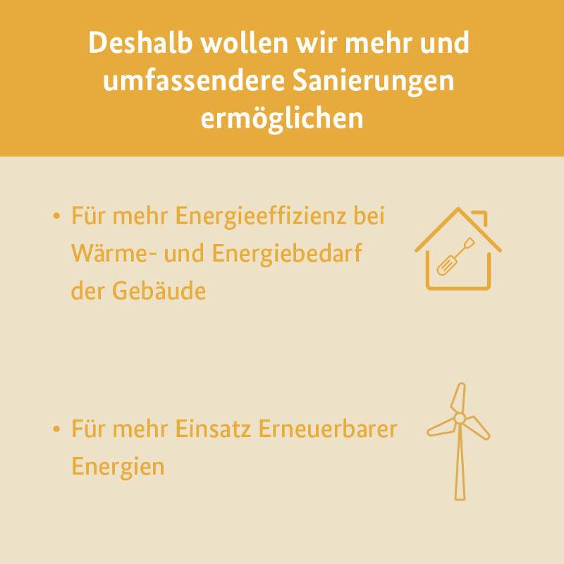 BMWE_'s tweet photo. Damit 🇩🇪 sein #Klimaziel 2030 erreicht, starten @BMWSB_Bund und #BMWK ein Sofortprogramm für den #Gebäudesektor für wichtige Emissionseinsparungen. 
Mehr dazu: https://t.co/t1JgKHeCvU