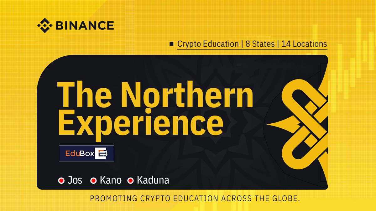 Binance Africa tweet media