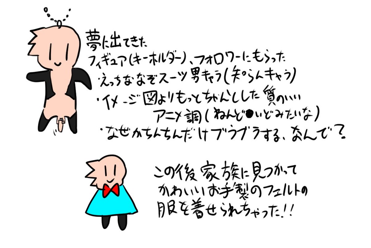 今日見たちんちんブラブラフィギュアの夢です 