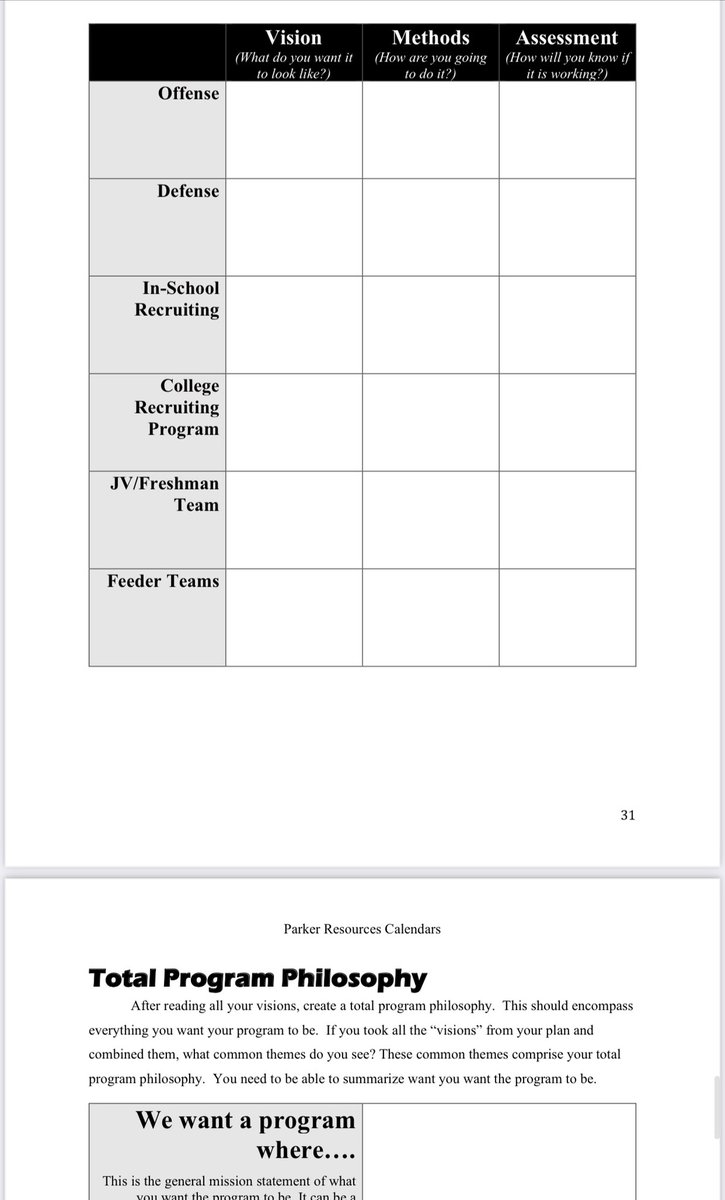 **Giveaway**
Today's giveaway is the 2022-23 Football Coach Calendar &amp; Planner. 

To enter, just be following and RT/like this post.  Draw 1 winner on Tuesday.  Click the link to see more or order
amazon.com/Resources-2022…