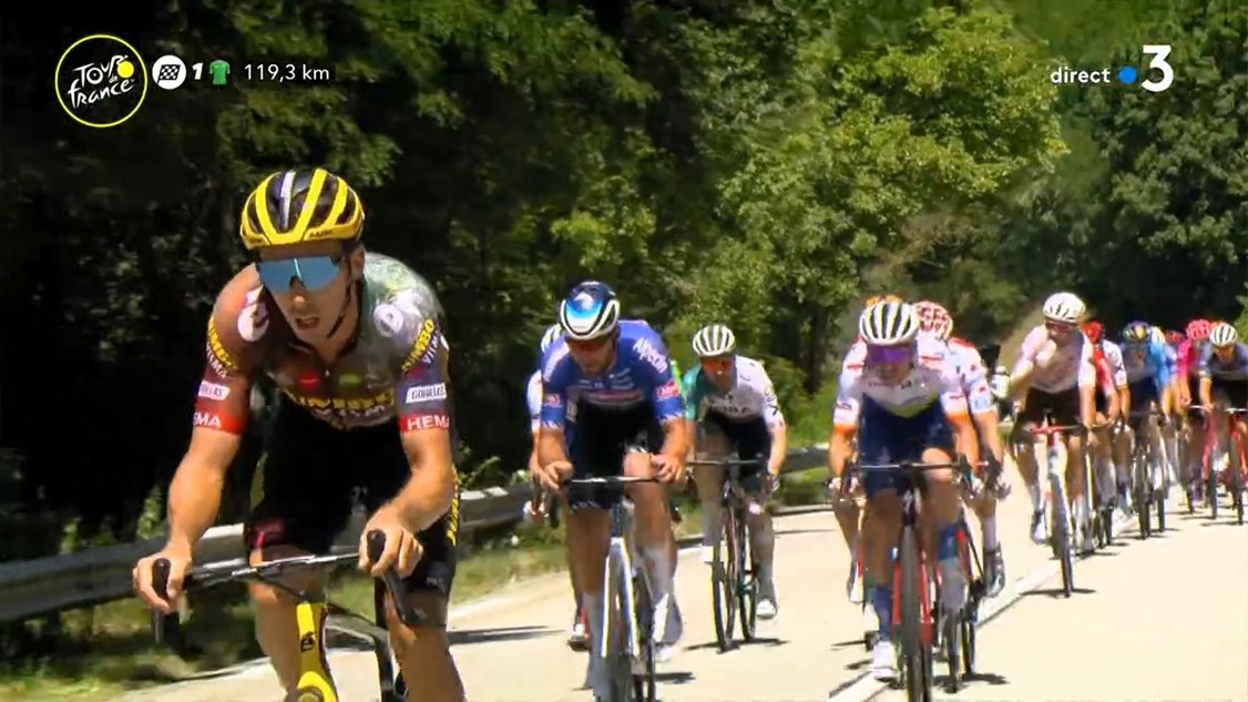 Tour de France™ tweet media