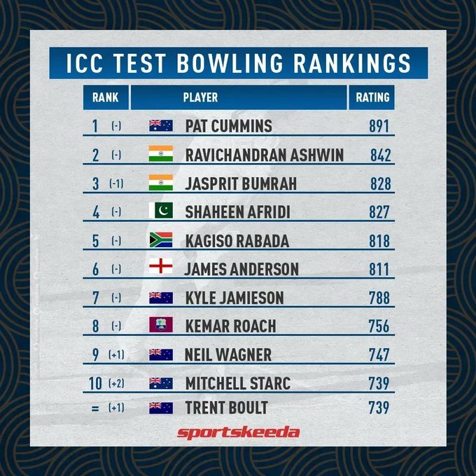 FXithGZWIAEJ7us?format=jpg&name=small