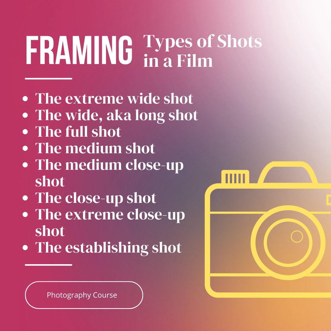triumphantcpaul's tweet photo. #DigifyPro #DigifyProC10 #photography #DigifyAfrica #Meta #DigifyProNG https://t.co/PPvg7vAEQ6