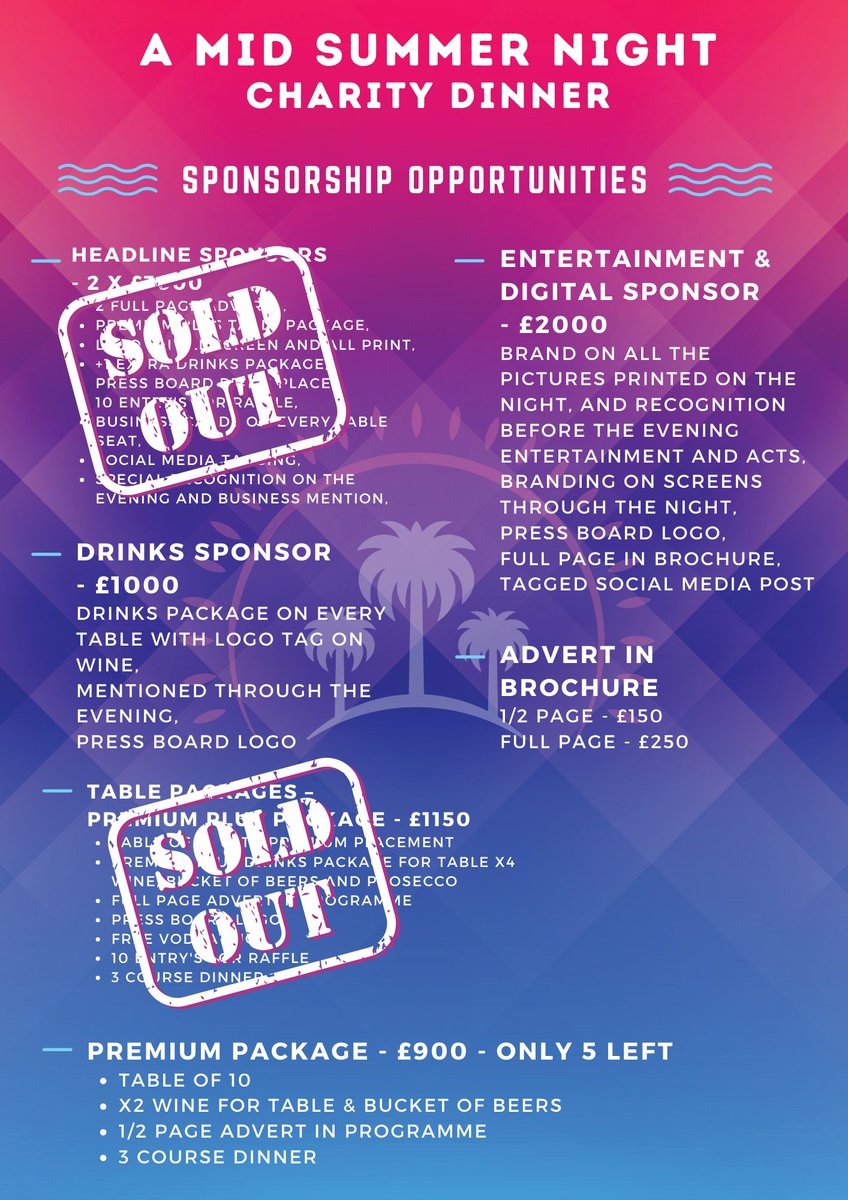 With the overwhelming support we have received in relation to MID Summer Night, we'd like to thank everyone who has purchased a table or sponsorship package, but for those who have not yet joined in on the fun there is still time to get involved. Below is what is still available.