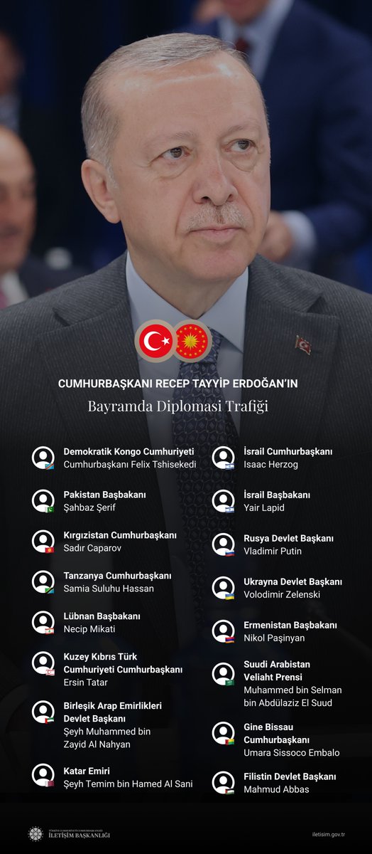 iletisim's tweet photo. Cumhurbaşkanımız @RTErdogan’ın bayramda diplomasi trafiği👇 https://t.co/HcbvPEkqJH