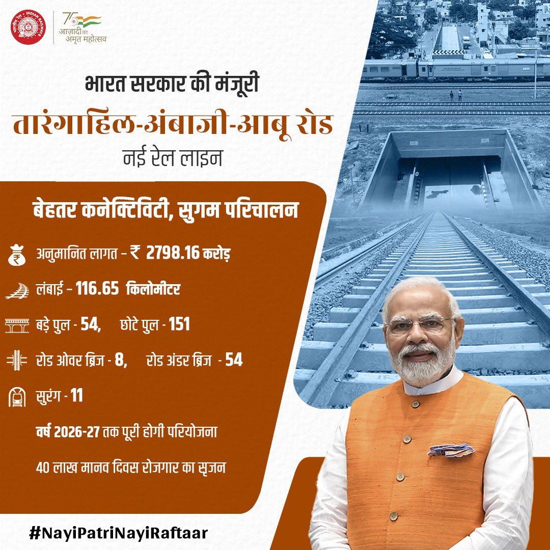 Amit Shah tweet media