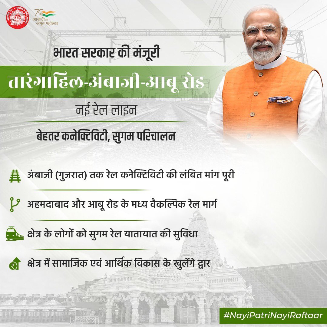 Amit Shah tweet media