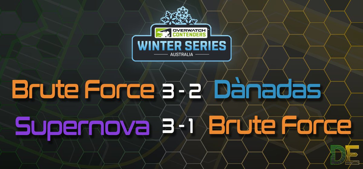 Disconnected Esports tweet media