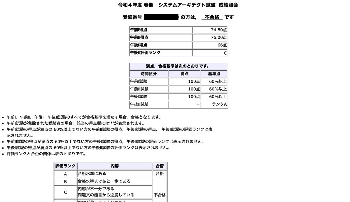 donachiki1017's tweet photo. やっぱりシステムアーキテクト試験ダメでした😇全体的な点数の底上げと、最後の論述に耐えられる手首の強さが必要か、、、
対策練って再度来年チャレンジしようと思います。

#情報処理技術者試験 
#システムアーキテクト
#駆け出しエンジニアと繋がりたい https://t.co/K0UsJ7wMfm