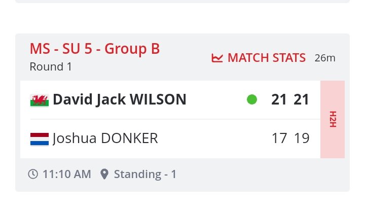 jackova95's tweet photo. First W of the Irish L1 Parabadminton international in the bag. 2 games tomorrow, let's have it!! 

@dsw_news @BadmintonWales @ParabadmintonGB 

#Wales #parabadminton #sport #badminton #gb #irish #yonex #grinding #performance #gwilly https://t.co/s4KKnNcoVM