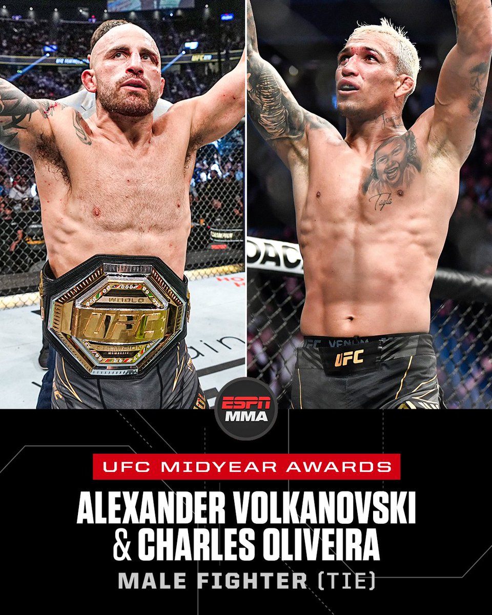espnmma's tweet photo. We present to you our UFC Midyear awards 🏆

What has been your favorite moment so far in 2022? 

For more winners: https://t.co/kqRwvHy5g5 https://t.co/qAKfdAHNoC