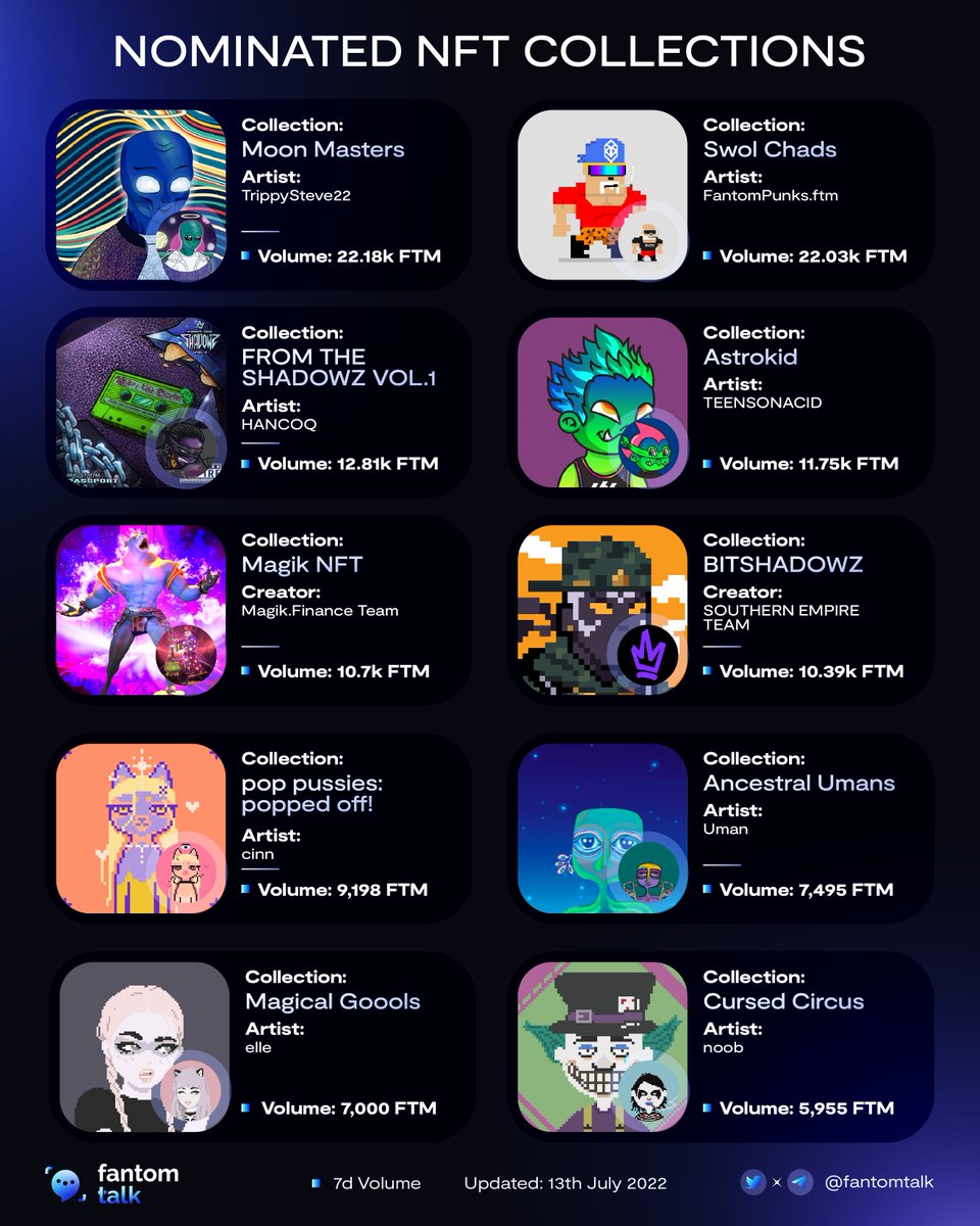 Sonic Talk 💥 tweet media