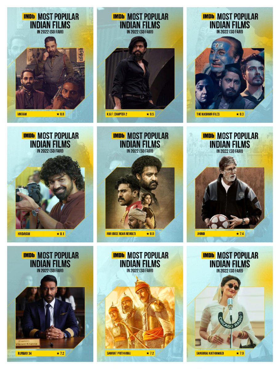 #IMDbMostPopular Indian Films of 2022 (So Far!)