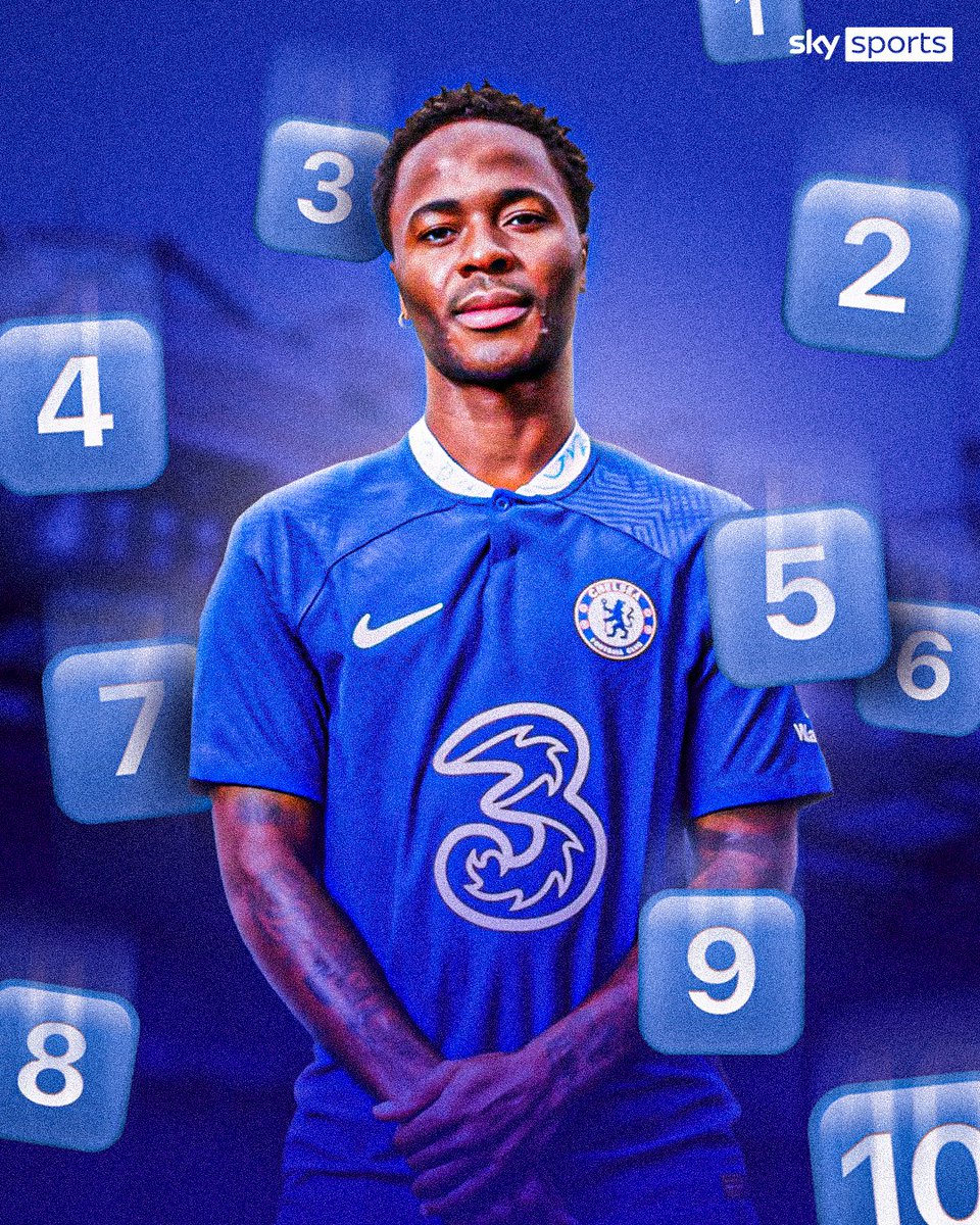 Sky Sports Premier League tweet media
