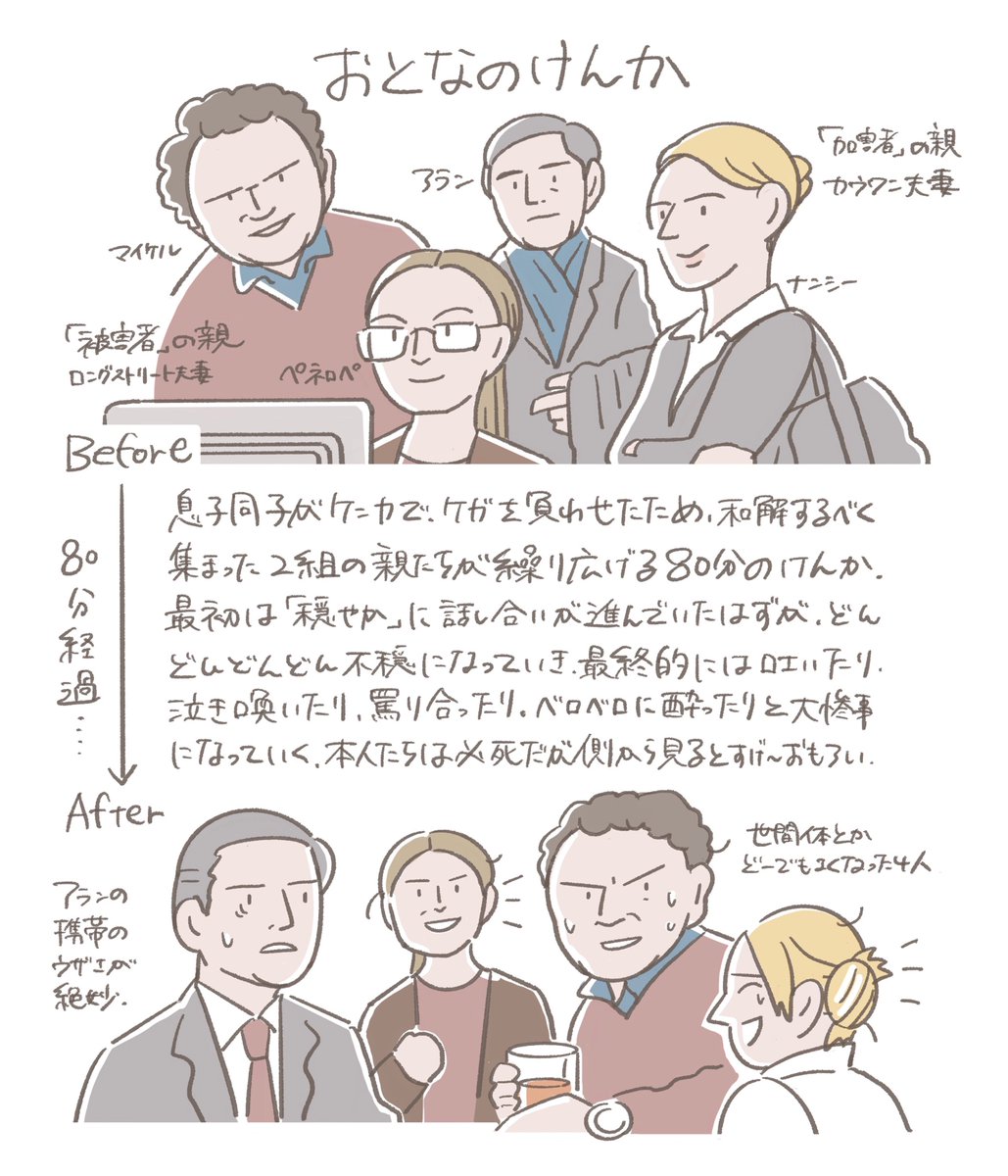 『おとなのけんか』2011年

#100日100枚映画イラスト 
#カルチャー自由研究 