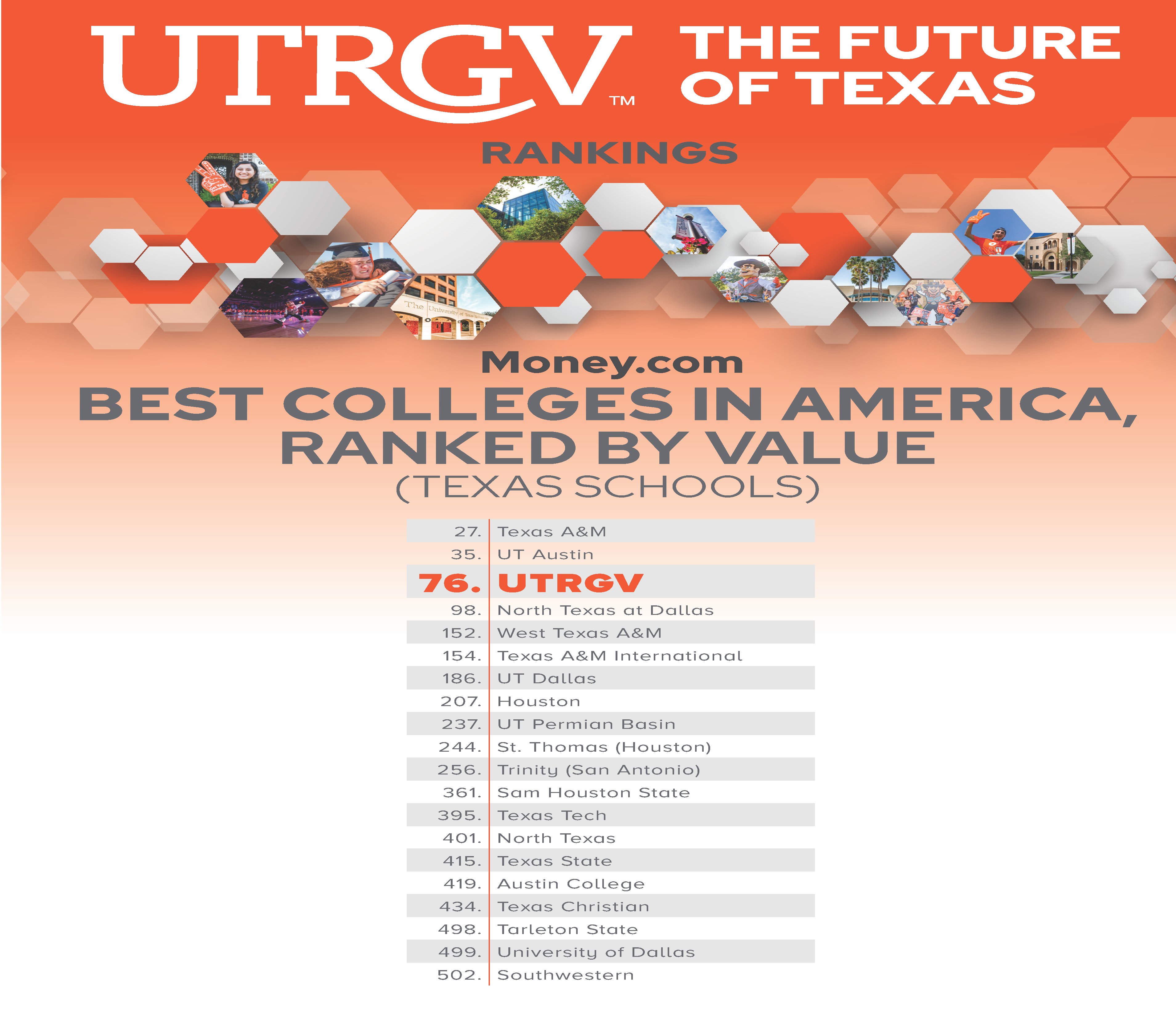 Follow Utrgv S Utrgv Latest Tweets Twitter