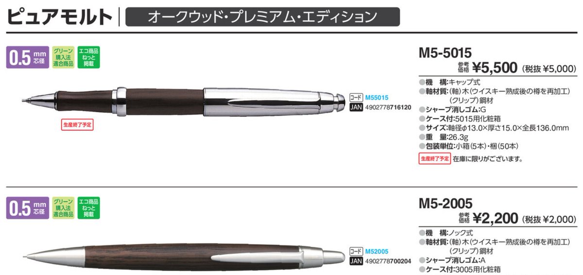 廃盤】ピュアモルト5000 シャーペン 0.5mm (ピュアモルト5000 廃盤】ピュアモルト5000 シャーペン 0.5mm (ピュアモルト5000