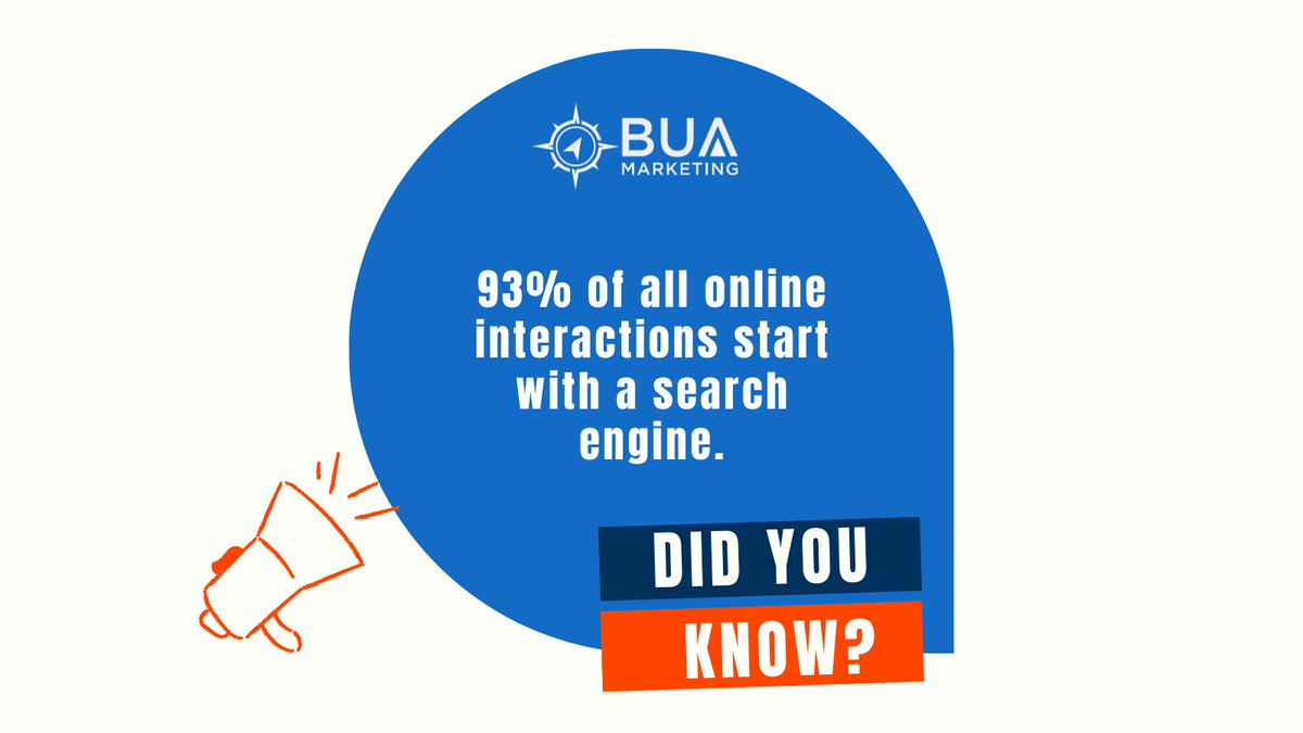 bua_marketing's tweet photo. #DIDYOUKNOW ? Your customers are 93% of the time searching your information through a search engine!  Let us help you ensure yours is ready for the search! Reach out to us today to learn how: https://t.co/etMenlQQWq #DigitalMarketing #SEO #Branding #DigitalBranding #BUAMarketing https://t.co/g1GTSPA3pl