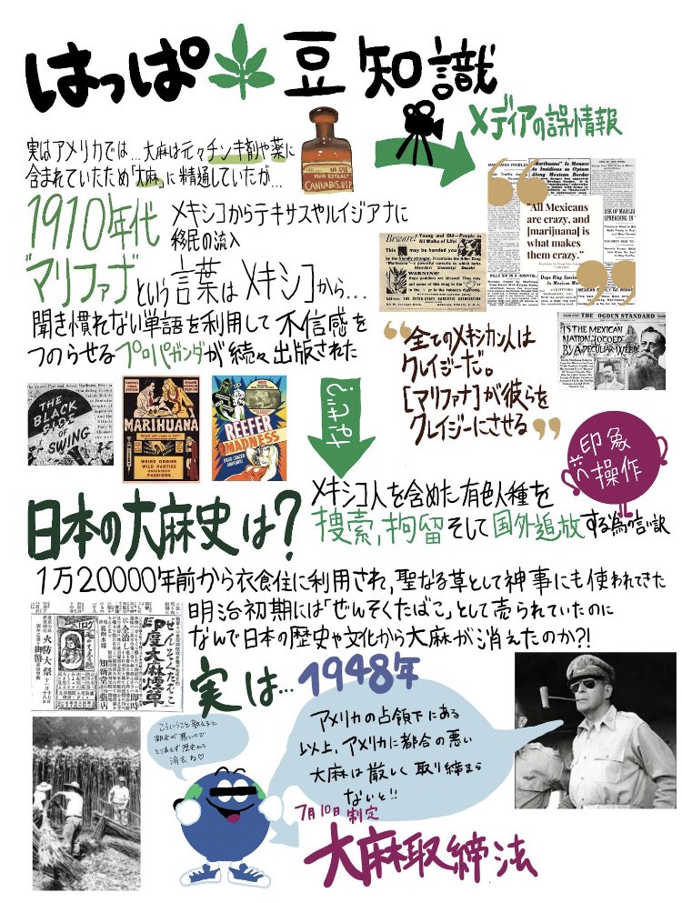 Japanisnotdying's tweet photo. #TheHighClass #Cannabis 
#LegalizationinAsia #大麻解放戦士 

患者が語る、頸椎損傷（ヘルニア）には医療大麻が効く？【後編】

▶️ https://t.co/1Uhe3hAy7z 

@TheHighClass_jp 
@KaoruTHC https://t.co/4pD2tW5muP