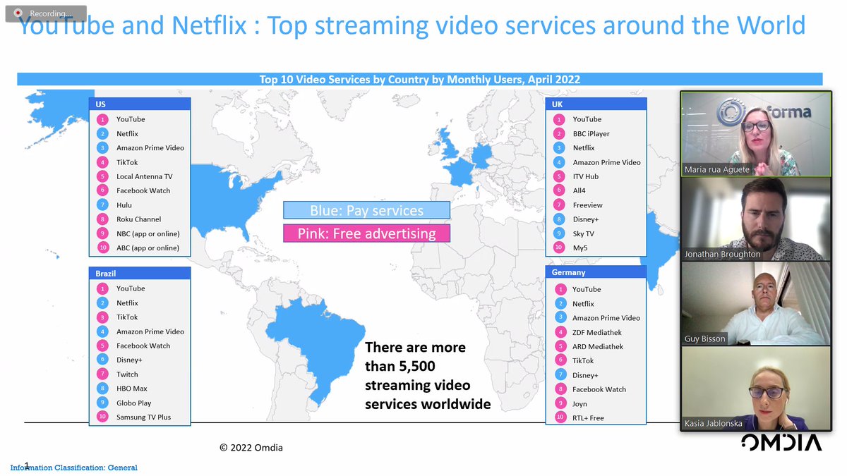 CTAME's tweet photo. Check out these fascinating facts and figures from @maria_aguete @OmdiaHQ during today's #webinar with @AtonikDigital @AtonikDigital @JonathanAnalyst 

An interesting read for our CTAM Colleagues and fellow members @CTAM @CTAMCanada - and @GigaEurope https://t.co/fqJNQu1xWP