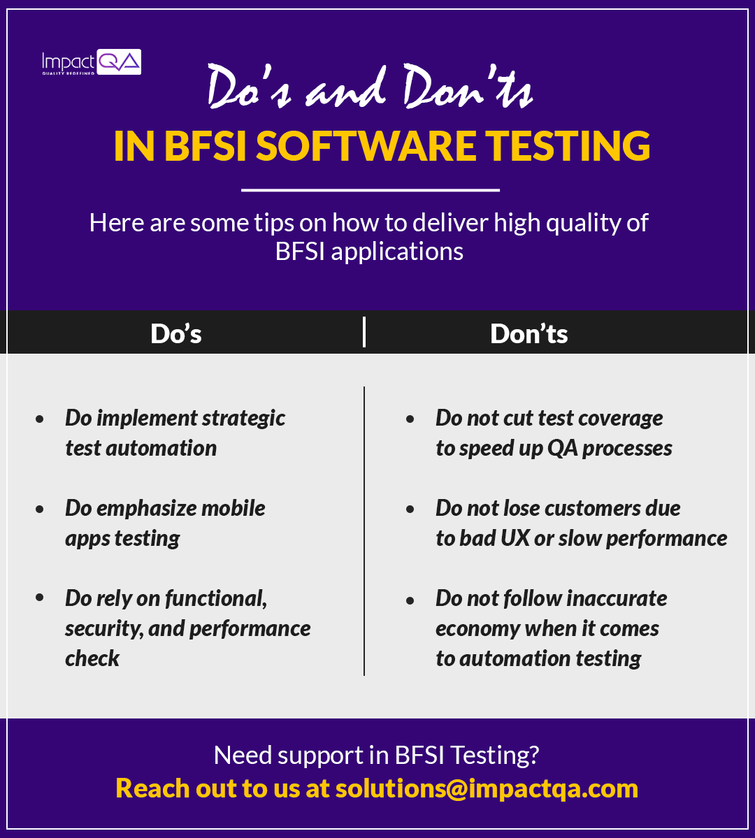 Impact_QA's tweet image. Customer safety and privacy are becoming more important as #BFSIsolutions are prone to cyberattacks. In order to prevent unwanted #digital actions, #qualityassurance is the first line of defense.
Check out the dos and don&apos;ts in #BFSI #softwaretesting to maintain the outcomes.