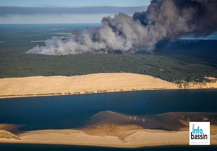 InfoBassin's tweet photo. Quand le Bassin brûle... Des photos aériennes saisissantes📸de notre collaborateur Clément Viala à découvrir sur https://t.co/GFq2KKnhlL
#latestedebuch #infobassin #incendie #feudeforet #bassindarcachon https://t.co/dMgW5eOWJg