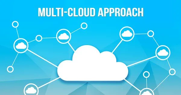 Last one of this topic for the week, but I couldn't pass up this real example about Walmart is very relevant to the #MultiCloud discussions this week and the importance of operating along the #CloudContinuum.  Good read.  
buff.ly/3RpRn0L