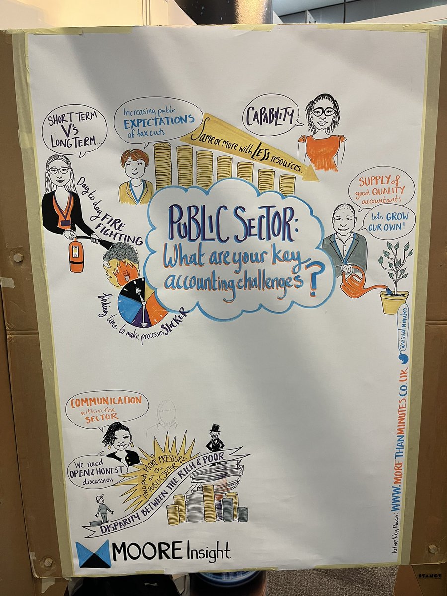 Moore Insight tweet media