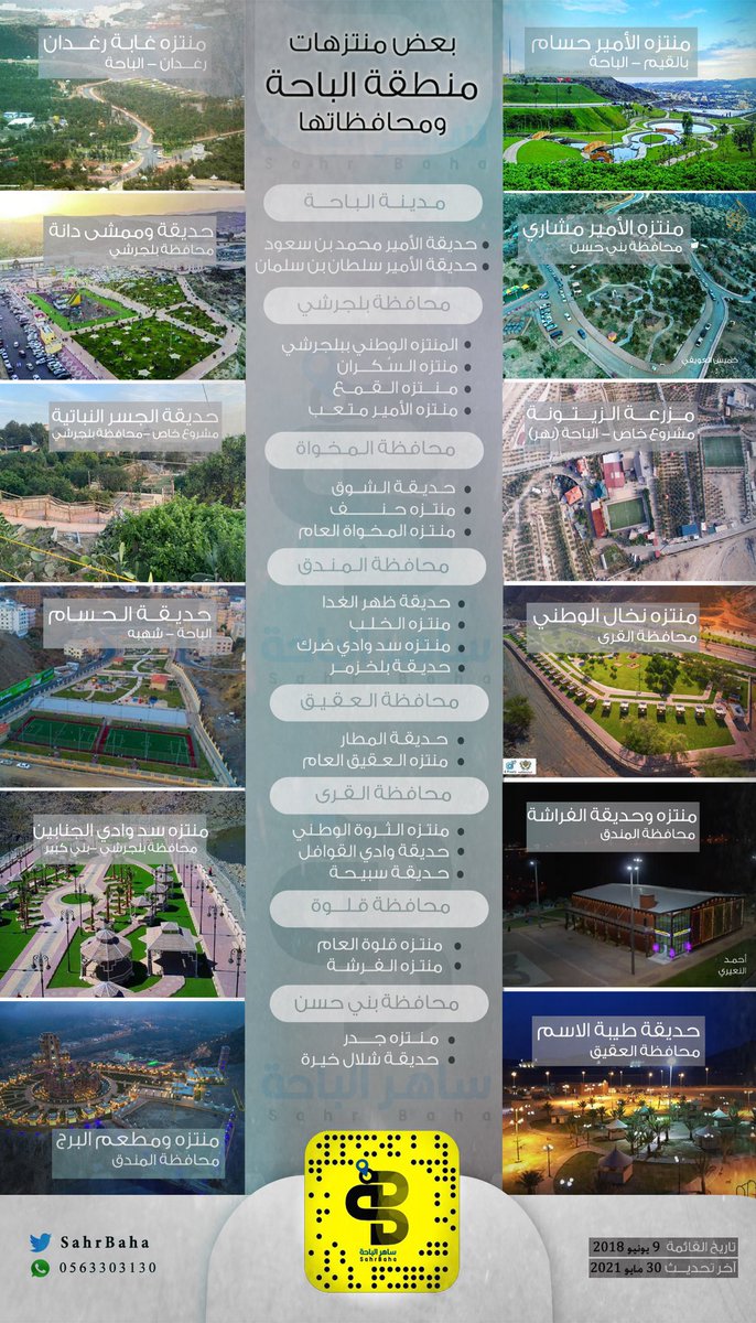 الباحة ليست رغدان فقط .. ليس انتقاصا منها ولكن من اجل نشر المعرفة وتخفيف الزحام عليها
 هناك العديد من المنتزهات والحدائق الرائعه من جمع فريق <a href="/SahrBaha/">ساهر الباحة 📹</a> .. نتمنى للجميع قضاء اوقات ممتعه في ربوع الباحة <a href="/taqs_albaha/">طقس الباحة</a>