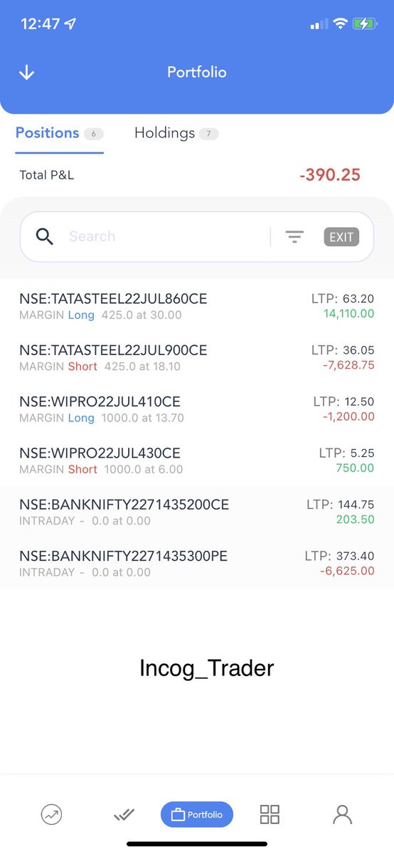 Incog_Trader's tweet photo. Intraday TT-6
Loss-6.6K
Capitol -5 Lakh
#NSE #nseindia #intradaytrading #INTRADAY #BSE #daytrading #banknifty #BANKNIFTYFUTURE #Nifty #OptionsTrading #options #optionSelling #incog_trader #optionswriter https://t.co/R7hNn1gGDF