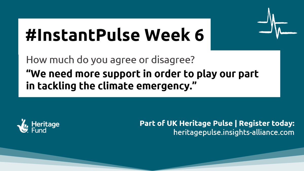 HeritageFundUK's tweet photo. #InstantPulse Week 6: Sustainability and the heritage sector.

How much do you agree or disagree? “We need more support in order to play our part in tackling the climate emergency.”

Tell us your thoughts in this quick poll 👉 https://t.co/HMWwDnVZiz @HistoricEngland https://t.co/jAJr21iMJB