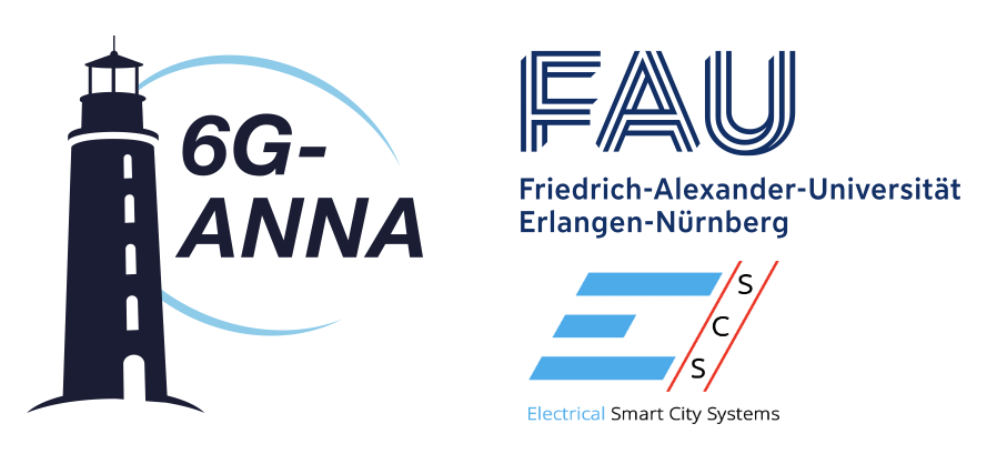 NormanFranchi's tweet photo. We're proud to announce that @FAU (Chair of Electrical Smart City Systems, Prof. Franchi) is part of the @BMBF_Bund funded German #6G lighthouse project 6G-ANNA. Jointly with 34 partners, we're exploring the techn. foundations &amp; innovation potentials of 6G https://t.co/JVHHoVNO5k https://t.co/6E4KDdJnHH