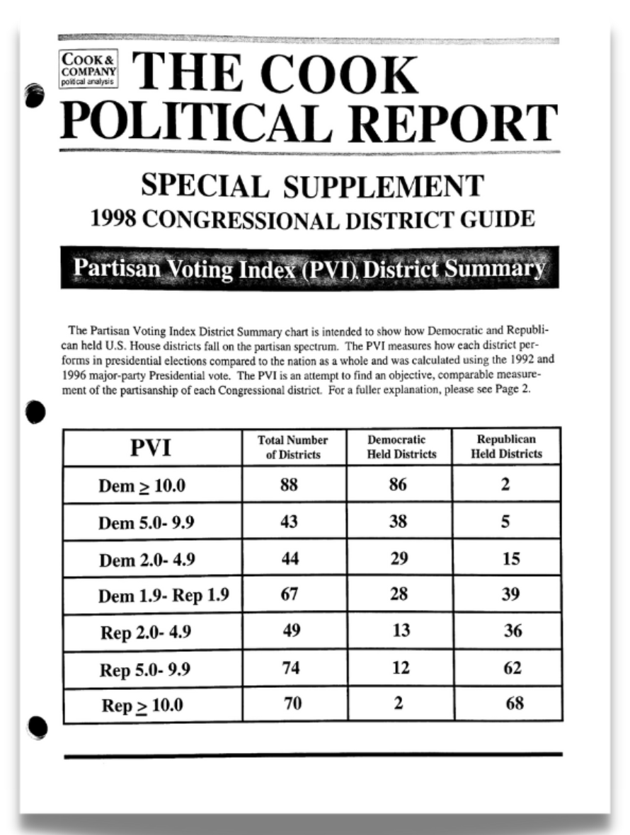 Redistrict's tweet photo. Left: the original, hard-copy Cook PVI devised by @CharlieCookDC, published in 1997. Right: our interactive 2022 Cook PVI℠ map (median district: Rep. Dan Kildee's (D) #MI08). Full report: https://t.co/AffIOzAvbV https://t.co/yxuDkcK5Qp
