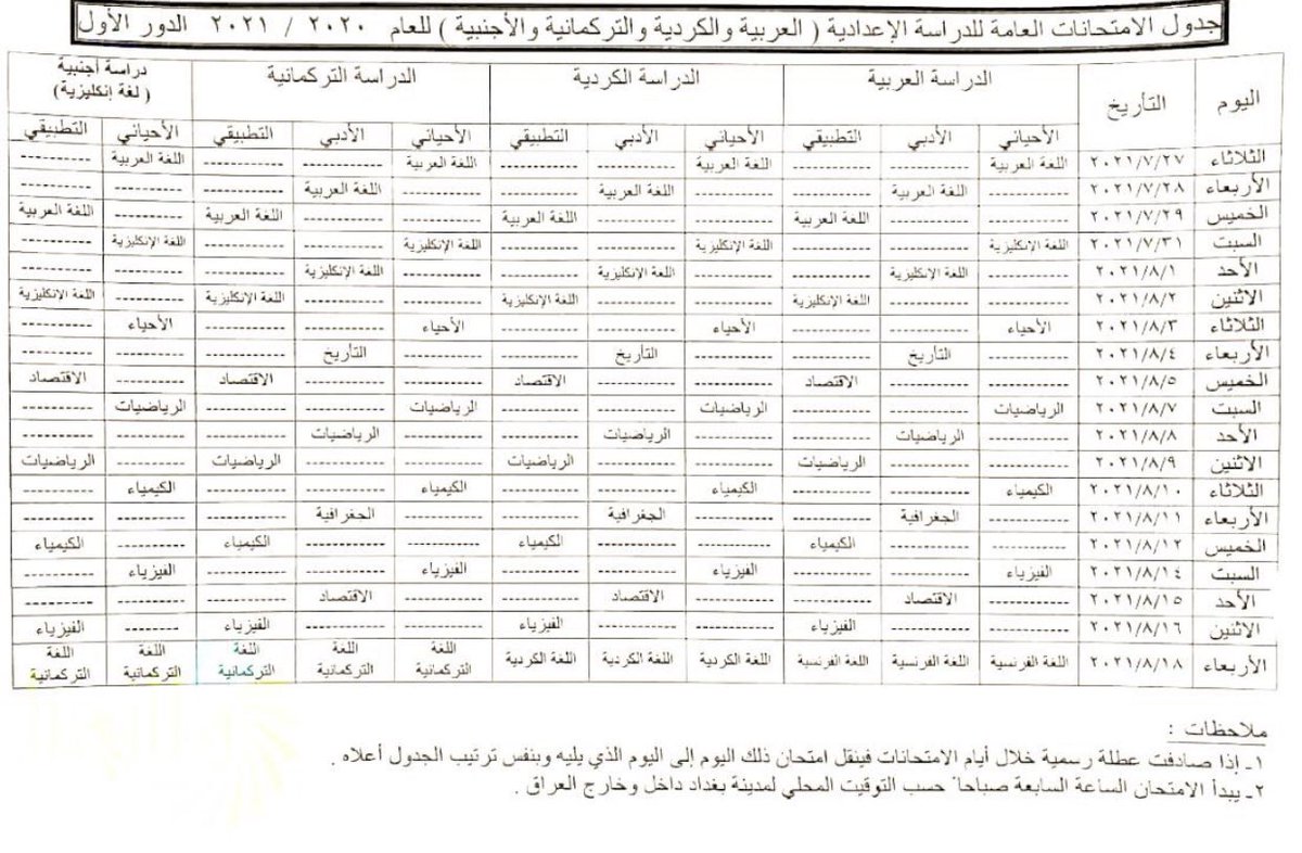 8axce's tweet photo. غردو بهذا الجدول ✅✅✅📌 #انصفوا_طلبه_السادس_الاعدادي https://t.co/Pbgthfvqes
