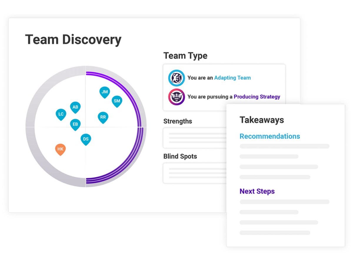 emfluent.com  Build teams with data, not simply your gut. Stop wondering how to help your teams communicate effectively and get the job done. #EmFluent #TalentOptimization