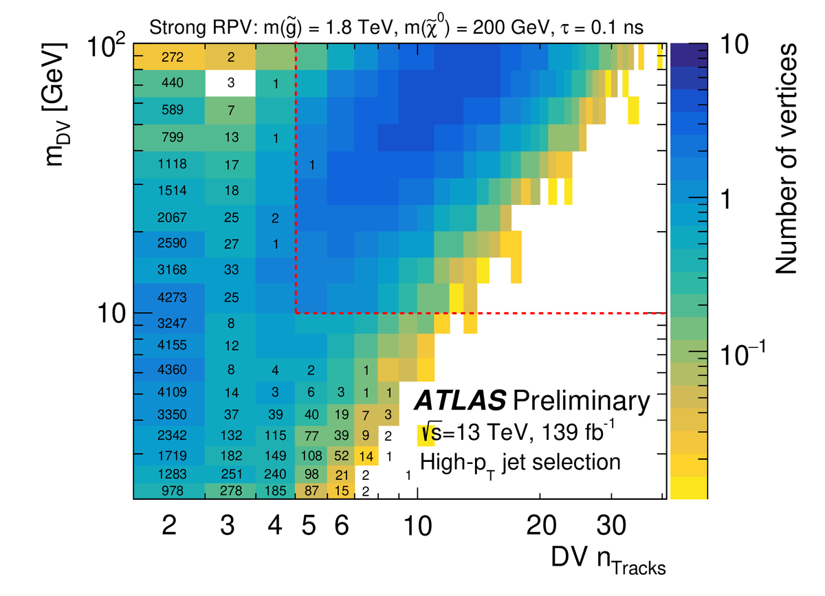 Larry Lee tweet media