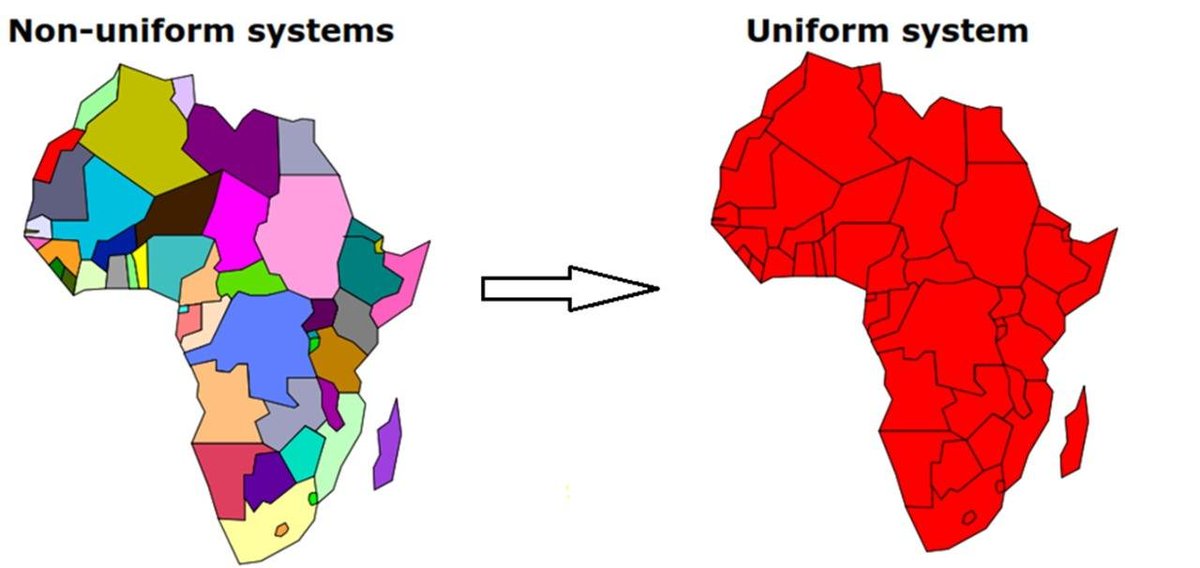RCMRD_'s tweet photo. Each country has its own reference system which its #mapping #cadastral #engineering #surveying and positioning are based. #AFREF seeks to harmonize the non-uniform systems into a uniform system. We will conduct #AFREF & #GNSS Training from 18-22 July, 2022
Cost: 350USD https://t.co/LOoATHCCFA
