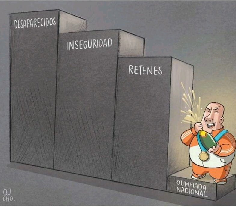 IsaackdeLoza's tweet photo. La agenda que realmente importa. 
Grande, mi @qucho https://t.co/Bb522hPFqm