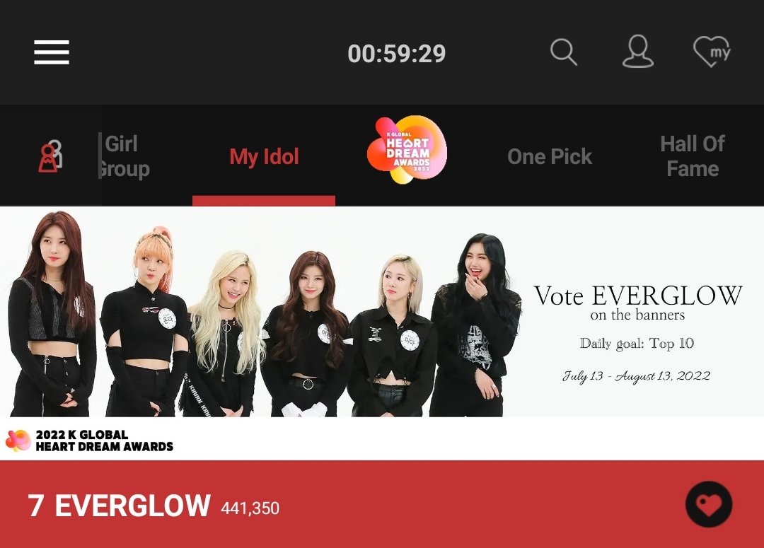 EGCH_TEAM's tweet photo. [HDA 2022]

Above 59 minutes left for voting today, go drop your hearts at banner post if you haven't drop yet, and keep saving &amp; collecting hearts for tomorrow vote

currently ranking:
HDA Girl Group voting 8th
Girl Group ranking 7th https://t.co/N1KoOENYa3