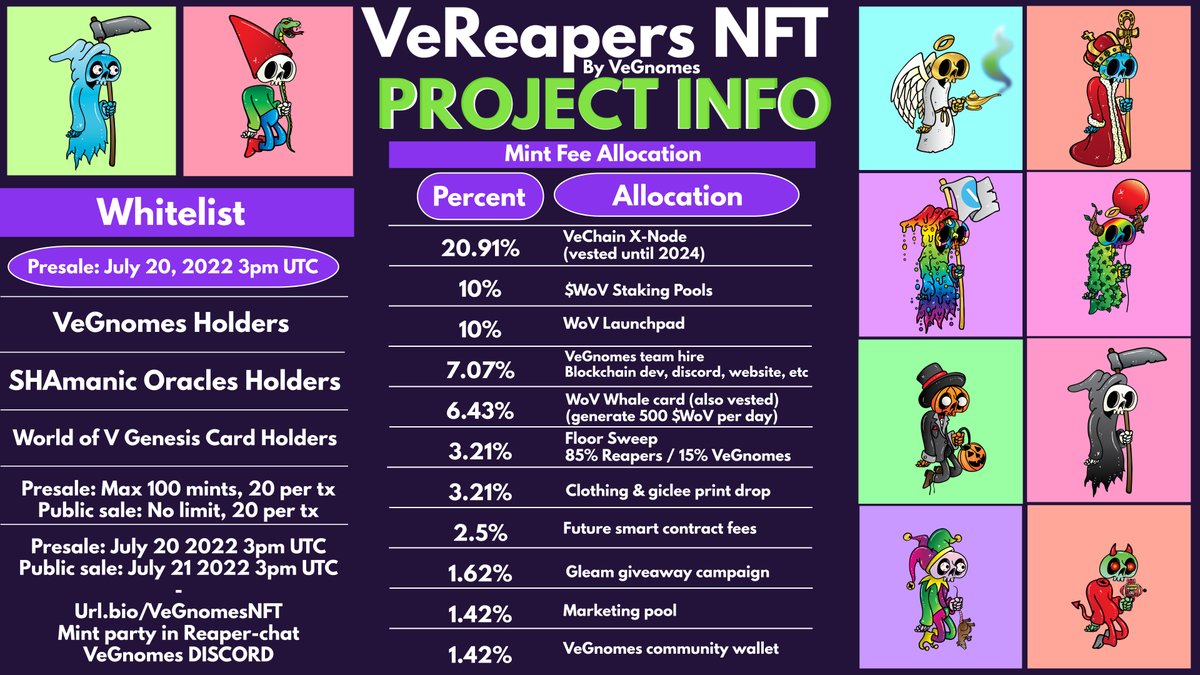 Amphi Collective🍄🌼 | We Build for You🛠️🖥️ | tweet media