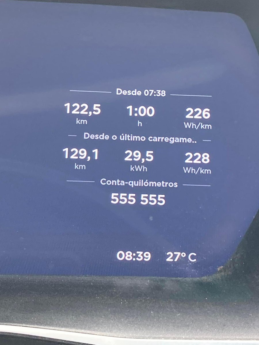 Portuguese 🇵🇹 Tesla 100D from october 2017, same pack and motors. Who said EV’s don’t do much miles/km?!
@elonmusk @SawyerMerritt @InsideEVs @ElectrekCo @Tesla 
#Tesla #highmileage