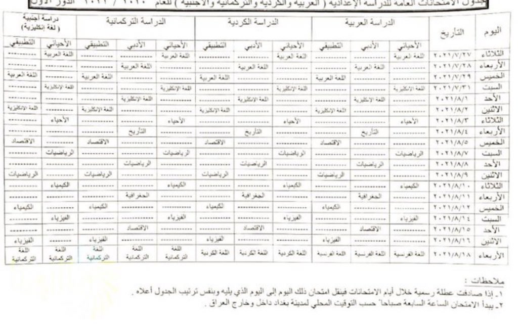 n13gt's tweet photo. ذا تباوع للجدول هذا تشوفه شكد وقته مناسب و الفاصل بين كل امتحان 2-3 ايام 
زين احنه شنو فرقنا بلعكسس احنه دور اول وثاني وهذا الجدول 3 ادوار ومشت الامتحانات طبيعي زين هسه احنه دورين وانت قيس بعد @AliHamidDulaimi  #انصفوا_طلبه_السادس_الاعدادي https://t.co/uqeay1dTtH